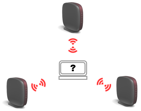 https://help.vodafone.co.nz/euf/assets/images/kb/Vodafone_Wi-Fi_Extender/multiple-extender-roaming.png